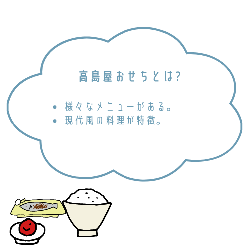 高島屋おせちのおせちとは?