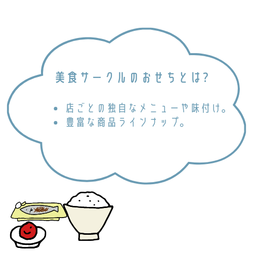 美食サークルのおせちのおせちとは?