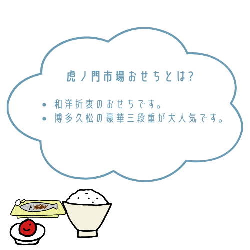 虎ノ門市場おせちのおせちとは?