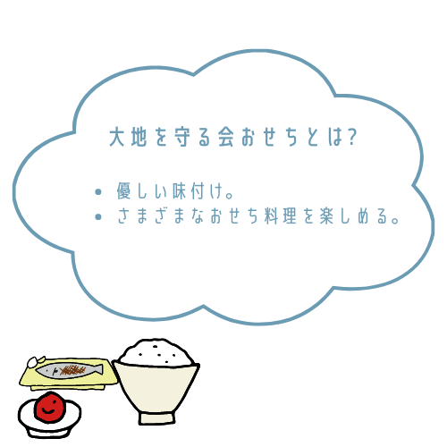 大地を守る会のおせちとは?