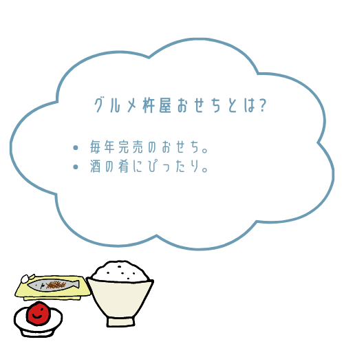 グルメ杵屋おせちのおせちとは?