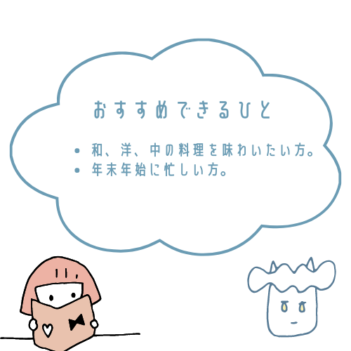 イオンのおせちがおすすめな人とおすすめできない人