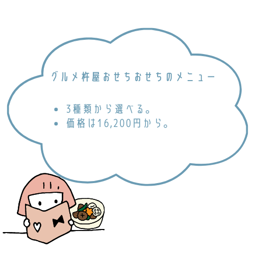 グルメ杵屋おせちの種類一覧と料金・メニュー内容