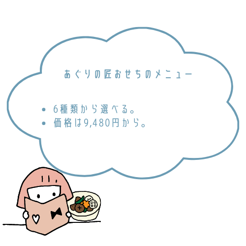 あぐりの匠おせちの種類一覧と料金・メニュー内容