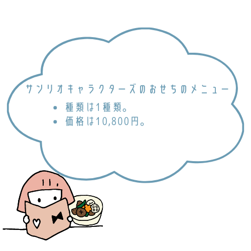 サンリオキャラクターズのおせち詰合せの種類一覧と料金・メニュー内容