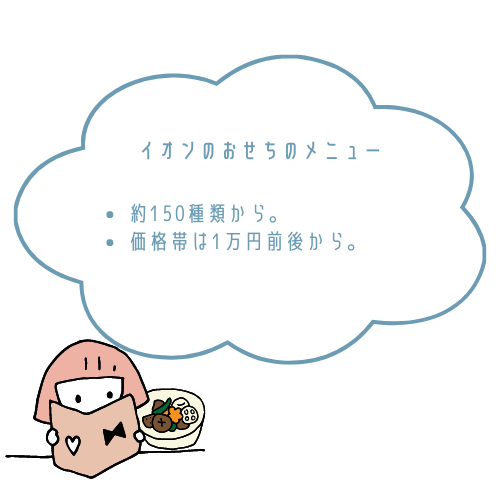 イオンのおせちの種類一覧と料金・メニュー内容